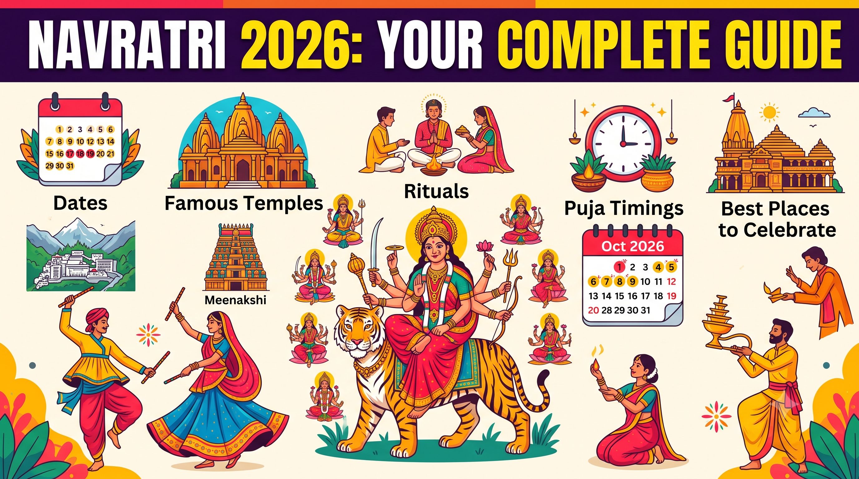 நவராத்திரி 2026: முக்கிய தேதிகள், வழிபாட்டு முறைகள் மற்றும் இந்தியாவில் தரிசிக்க வேண்டிய புகழ்பெற்ற கோயில்கள்